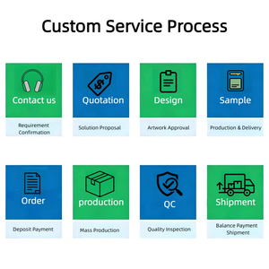 Nouvelle Arrivée 6 Pcs <span class=keywords><strong>Nox</strong></span> Toxique Haute Qualité Canard En Plastique Enfants Crayon Ensemble Crayon De Couleur Enfant - Product Image 5