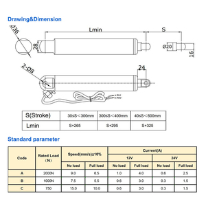 Dc <span class=keywords><strong>12v</strong></span> campista van cama elevador kit 4 sincronizado controlador atuador elétrico linear - Product Image 6