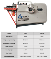 Máquina Automática CNC para Doblar Estribos de Acero con PLC y Engranajes de Alta Precisión para Formas Cuadradas/Rectangulares/Circulares de Acero al Carbono