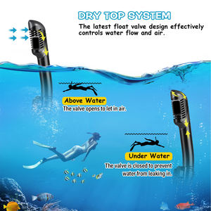 Máscara <span class=keywords><strong>de</strong></span> esnórquel resistente a los rayos UV tropical impermeable con hebilla ajustable para la exploración <span class=keywords><strong>de</strong></span> <span class=keywords><strong>arrecifes</strong></span> <span class=keywords><strong>de</strong></span> <span class=keywords><strong>coral</strong></span> - Product Image 5