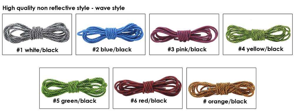 Estilo no reflexivo de la onda