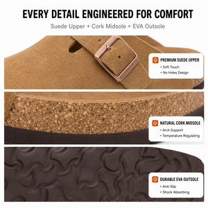 OEM Custom Logo <strong>Men</strong> <strong>Leather</strong> Closed Toe Sport Slippers Cork Midsole Anti-Slip Outdoor Mules <strong>Clogs</strong> All Seasons Fujian China - Product Image 3