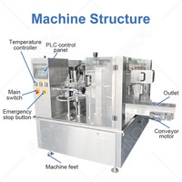 Machine d'emballage HNOC pour sachets à fermeture éclair, doypacks et pochettes verticales avec dateur