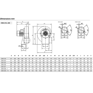 Ventiladores centrífugos de presión media de entrada simple SODECA con carcasa e impulsor de aluminio fundido - Product Image 2