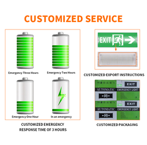 2024 New arrivals 8 Wát Wall Mount <span class=keywords><strong>LED</strong></span> khẩn cấp clight signdust bằng chứng Heavy Duty đèn trong nhà, ngoài trời nhựa CE trắng <span class=keywords><strong>90</strong></span> 3 năm - Product Image 3