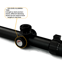 BANGBANG ED 1.5-8X28 IR FFP Teropong Aluminium 34mm dengan Kaca ED Premium untuk Berburu dan Latihan di Luar Ruangan