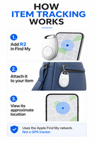 Control Remoto para Cerradura Inteligente TTLOCK R2 con Función de Rastreo