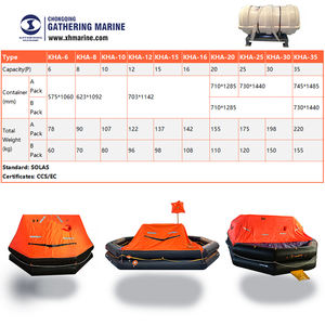 طوافة نجاة قابلة للنفخ بسعة 10 أشخاص، مصنوعة من المطاط البرتقالي بدون إضافة قطن، معتمدة من SOLAS، بعمر خدمة 15-20 عامًا - Product Image 2
