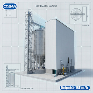 Équipement de production de granulés d'aliments pour volailles en direct de l'usine - Product Image 4