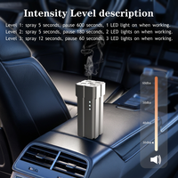 Mini diffuseur d'huile essentielle d'aromathérapie de parfum de voiture Portable désodorisant de marque privée ambiant type-c Auto voiture Air sans eau