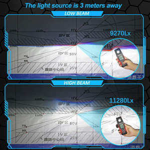 Proiettore Laser 50W Bi LED 3.0 pollici Bi-Xenon anteriore strada illuminante lente proiettore compatibile con illuminazione Retrofit - Product Image 4