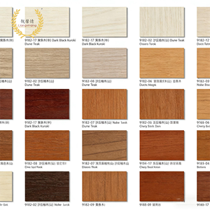 Tablero Ignífugo Interior B1, Papel Melamínico <span class=keywords><strong>Jing</strong></span> <span class=keywords><strong>Xin</strong></span> Qing L-240511, Moderno, No Combustible, Resistente a la Humedad, Grado de Primera Clase, 5 Años - Product Image 4