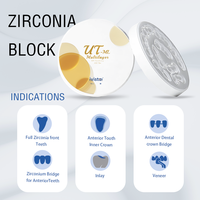 Grosir UT ML Dental Zirconia Disc 98mm Translusensi Tinggi 650MPa CAD CAM Blank Dental Lab Crown Veneer CE ISO13485