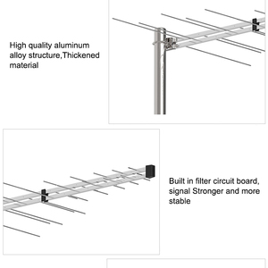 Antena de TV Digital Yagi para Exteriores, 11-13dB de Alta Ganancia, ISDB-T DVB-T, Montaje en Poste de Aluminio, Preensamblada, Fácil Instalación para Latinoamérica - Product Image 2