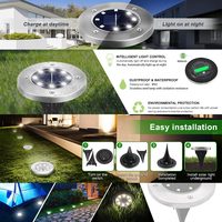 8 Lampu LED Tenaga Surya Tahan Air untuk Taman, Jalur, Halaman, Pagar, dan Penerangan Lanskap