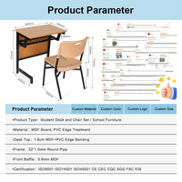Ensemble de bureau et chaise individuels standard DepEd en bois pour l'école primaire et le collège aux Philippines