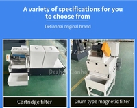 Filtre de liquide de refroidissement rentable DTH spécialement conçu pour les systèmes de refroidissement par fluide de coupe de rectifieuse
