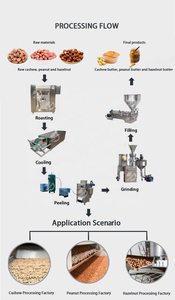 Macchina per la Produzione di Burro di Arachidi su Piccola Scala, Linea di Produzione di Pasta di Arachidi e Nocciole a Prezzo di Fabbrica - Product Image 3