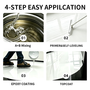Pintura Epoxi para Pisos con Efecto de Tinta al Agua, Autonivelante, Estilo Chino, Arte Fluido 3D, Revestimiento Epoxi para Pisos, Estética de Estilo Chino - Product Image 6