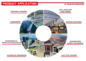 Nanxiang thép ống vuông nhà sản xuất ống thép mạ kẽm trước mạ kẽm ống hình chữ nhật carbon đen rỗng phần - Product Image 5