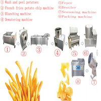 Machine pour fabrication de pommes de terre, pommes de terre, frites, frais, échelle petite, semi-automatique, prix en ligne