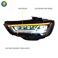 YU GUANG für Audi A3 8V 2013-2016 Neue LED-Scheinwerfer Facelift Aufgerüstete Hauptscheinwerfer Auto-Zubehör Projektor-Frontleuchten