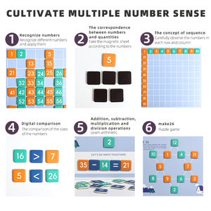 Material Escolar para Educación en Casa, Juguetes Educativos <span class=keywords><strong>de</strong></span> Matemáticas, Tabla <span class=keywords><strong>de</strong></span> Multiplicación <span class=keywords><strong>de</strong></span> 100 Números, Juego <span class=keywords><strong>de</strong></span> Mesa <span class=keywords><strong>de</strong></span> Multiplicación Montessori - Product Image 4