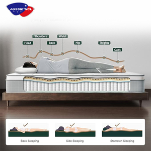 Lit pliant, <span class=keywords><strong>matelas</strong></span> de massage, commande en ligne, king, queen, double, latex naturel, fabriqué en Chine, <span class=keywords><strong>matelas</strong></span> à ressorts ensachés, mousse à mémoire de forme - Product Image 2