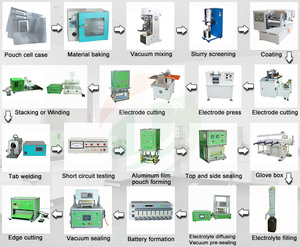 Lithium Ion Di Động Dây Chuyền Sản Xuất Thiết Bị Pin Máy Làm - Product Image 6