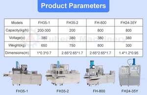 Máquina Moldeadora <span class=keywords><strong>de</strong></span> Polvorones, Máquina para Hacer Bocadillos Filipinos, Máquina para Prensar y Formar Pasteles <span class=keywords><strong>de</strong></span> Polvo <span class=keywords><strong>de</strong></span> Maní, <span class=keywords><strong>Almendras</strong></span>, Frijol Rojo y Frijol Mungo - Product Image 4