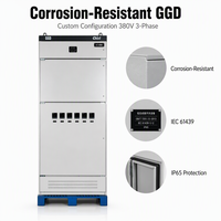Armoire de distribution électrique extérieure Chist GGD IP66 étanche, basse tension, triphasée 380V 400V, conforme IEC 61439