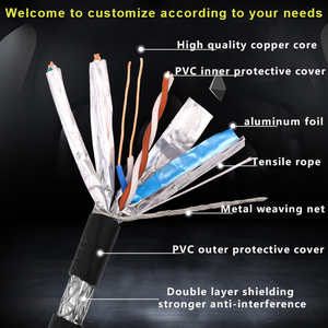 Waterdichte Afgeschermde Kabel Voor Buiteninstallatie Cat6 Sftp Netwerkkabel - Product Image 2