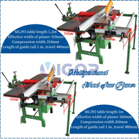 Rabot à bois électrique multi-usages Machines de menuiserie Multifonction Travail du bois