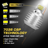 Bombilla LED de Reversa G-View T15 9W 6500K Blanca Canbus Sin Errores 3000LM IP67 Impermeable de Aluminio Aeronáutico para Automóvil Nueva