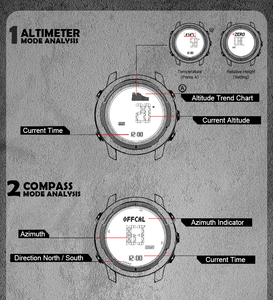 Phía Bắc Cạnh Người Đàn Ông Ngoài Trời Đi Bộ Đường Dài Thông Minh Đồng Hồ Vertico Không Thấm Nước IP67 50M Áp Lực Cao La Bàn Carbon Sợi Trẻ Em Quà Tặng - Product Image 5