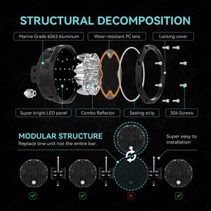 Barra de Luces LED Amarilla Súper Brillante de 32 Pulgadas, Barra de Luces de Conducción Modular Enlazable para Automóvil, Barra de Luces para Parachoques Todoterreno <span class=keywords><strong>4X4</strong></span> - Product Image 4
