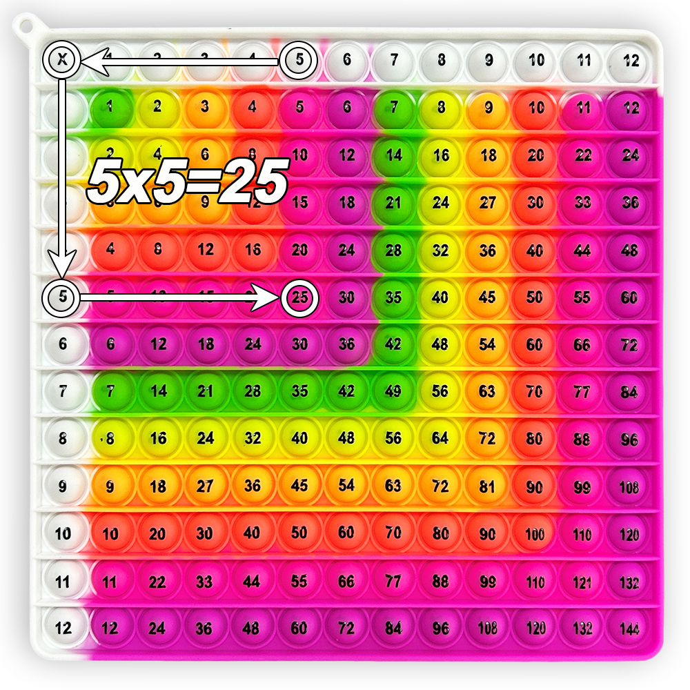 12x12 Rosa Blanca R (7.7 pulgadas)