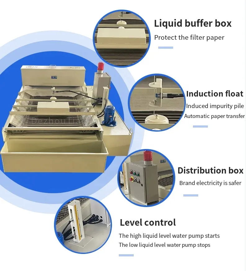 Paper Band Coolant Filters Ce Machine Coolant Filter Paper Tape Filter