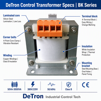 Transformador de Control Monofásico con Bobinado de Cobre BK 50VA-3000VA 380V a 220V/480V 50/60Hz para Iluminación