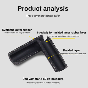 Endüstriyel Hidrolik/Yüksek Basınçlı Örgülü Siyah Esnek <span class=keywords><strong>EPDM</strong></span> Çevre Dostu Özelleştirilebilir Kauçuk Hortum - Product Image 3