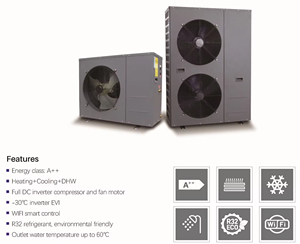 Bomba de Calor Monobloque de Aire a Aire Sunrain R32 A+++ 18KW/15KW/12KW para Calefacción y Refrigeración del Hogar - Product Image 3