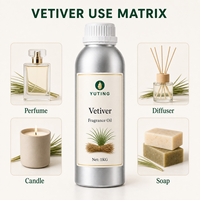 Huiles parfumées en vrac, parfum vétiver, pour diffuseur de parfum, bougie, savon, étiquette privée, parfum personnalisé, vente en gros, fournisseur d'usine