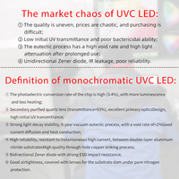 Algainp 1A UV Bande LED Conception de circuits d'éclairage 254nm Phototherapy Sunplus Led Technology Co. Ltd Aluminium Lampara UVC Led