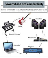 Console de mixage audio USB 8 canaux PMX-802D avec effets sonores et amplificateur