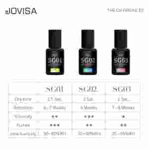 Pegamento de Gel para Pestañas Profesional, Certificado por SGS, Sin Látex, Resistente al Agua, de Secado Rápido, Ofrece una Retención de 6 Semanas - Product Image 6