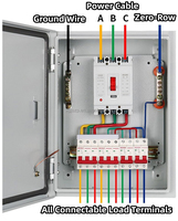 Boîte électrique étanche IP66 en acier inoxydable, boîtier de distribution d'alimentation, boîte électrique en métal