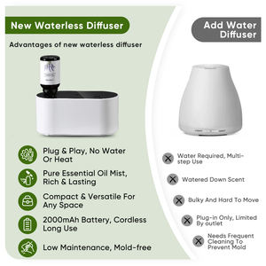 Diffuseurs d'arôme de nébuliseur <span class=keywords><strong>intelligent</strong></span> OEM Diffuseur de parfum de maison à batterie Diffuseur sans eau d'huiles essentielles pures - Product Image 3