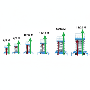 1,2 M 4000KG Tijera móvil Elevador de automóviles Stock de fábrica Máquina de elevación hidráulica para la venta - Product Image 1