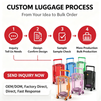 Valises de voyage modernes à coque rigide en PC, transparentes, avec poignée télescopique large, MOQ 100 pièces