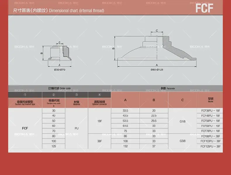 Phẳng Hút Cup Hút Chân Không Sucker Cao Su Hút Cup Bộ Phận Khí Nén Fcf Loạt Cho Thiết Bị Tự Động Hóa